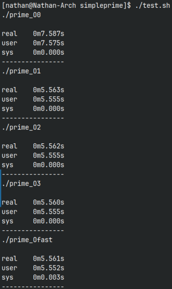 times to generate 20,000 primes on a Pentium G4400