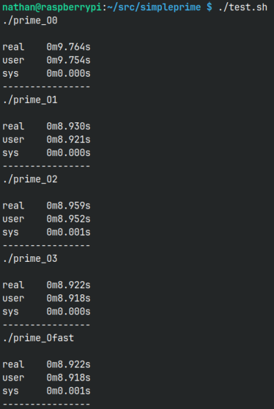 times to generate 20,000 primes on a Raspberry Pi 4